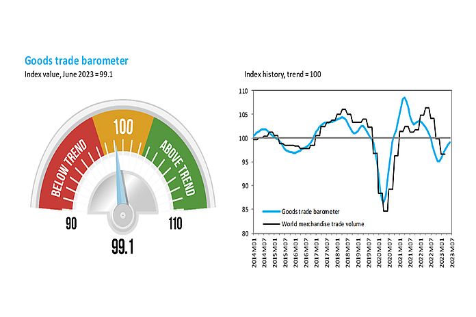 barometer_signal