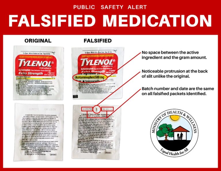 falsified tylenol