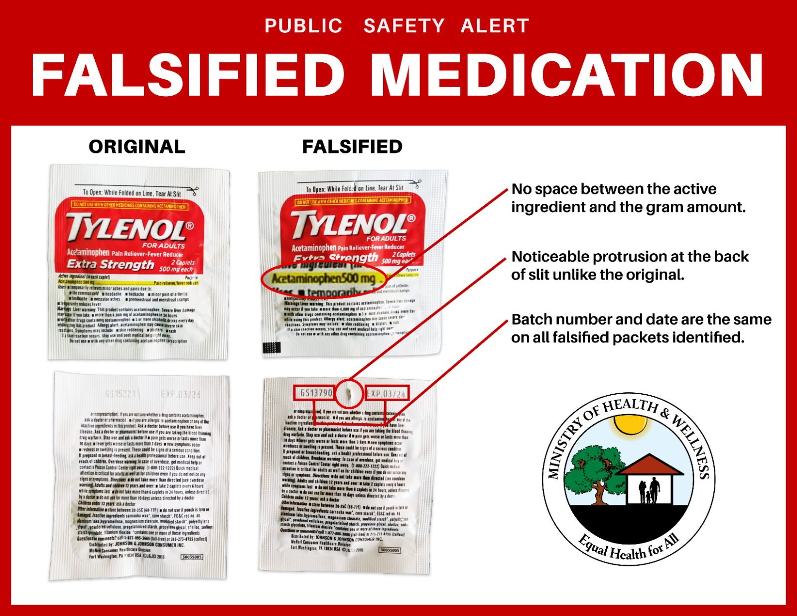 falsified tylenol