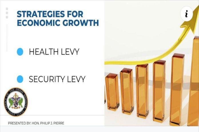 levy-growth