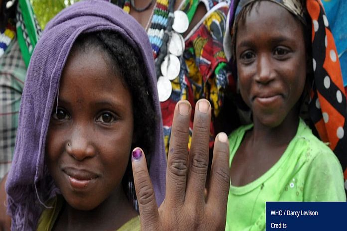 polio_funding
