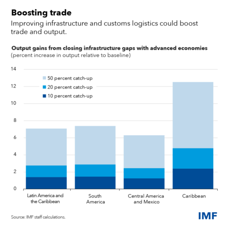 boosting_trade