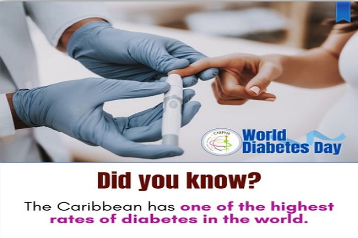 diabetes