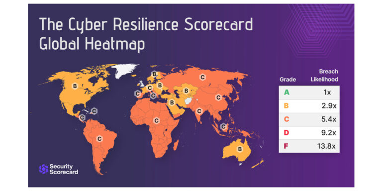 The_Cyber_Resilience_Scorecard_Global_Heatmap-1-1