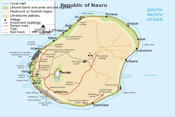 nauru_ng