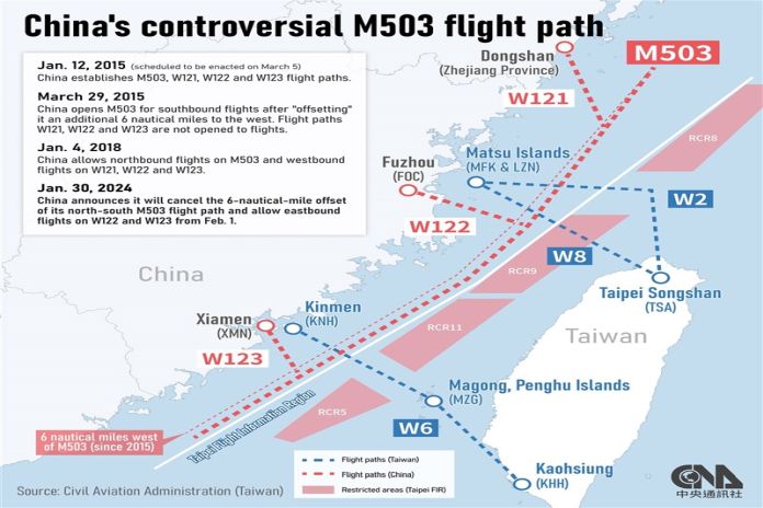china_flight path503