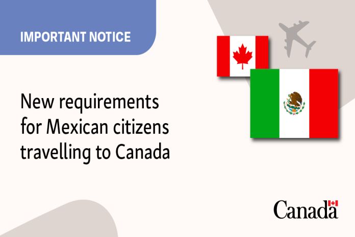 mexico_canada