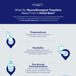 NEW_Hyatt_Neurodiversity-Infographic-1-1