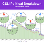 10._CSLIElectionYearFocus-1-1