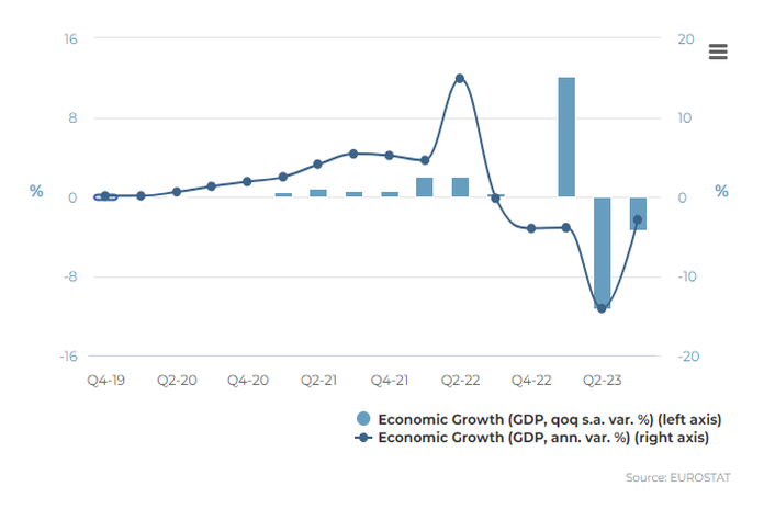 euro_area-q1