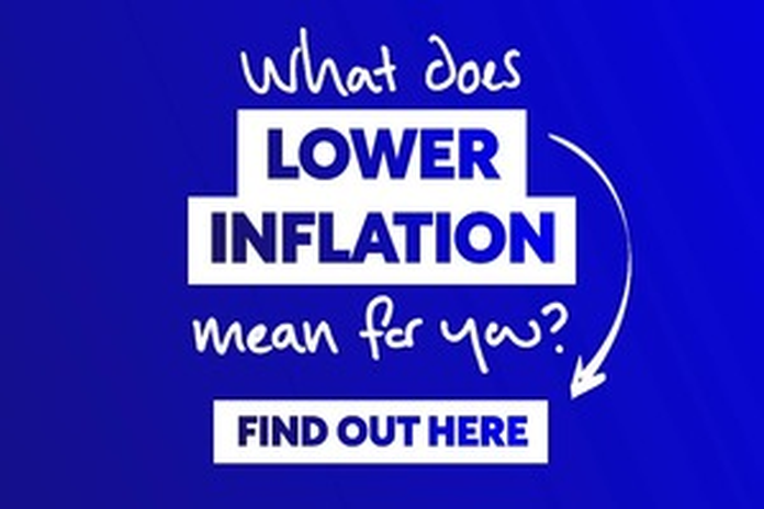 inflation