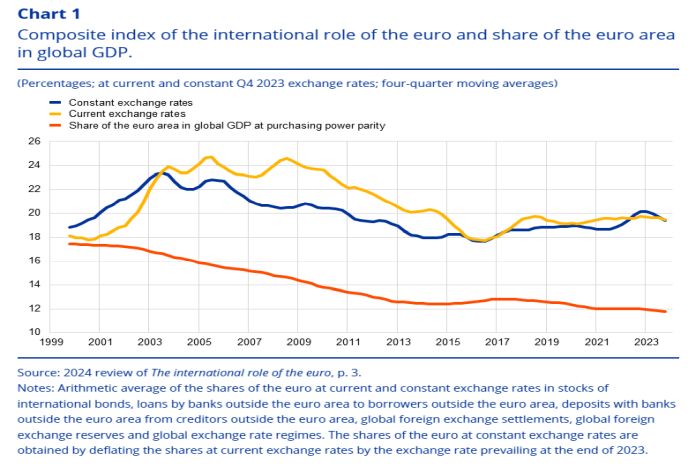 ecb_euro-stable2023