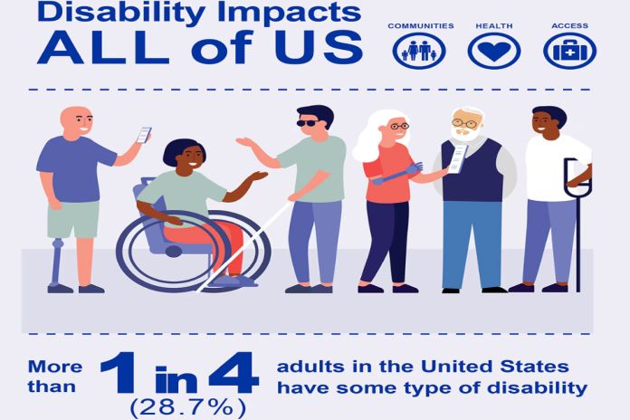 CDC_1-4_disability