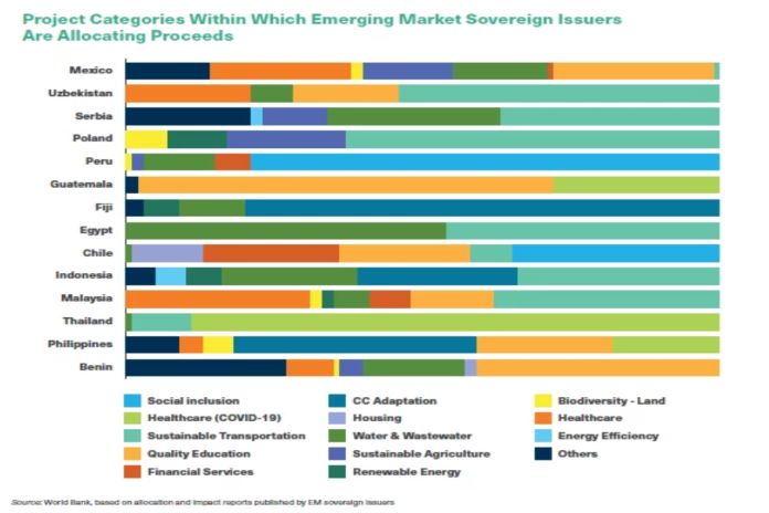 finance_emg-markets