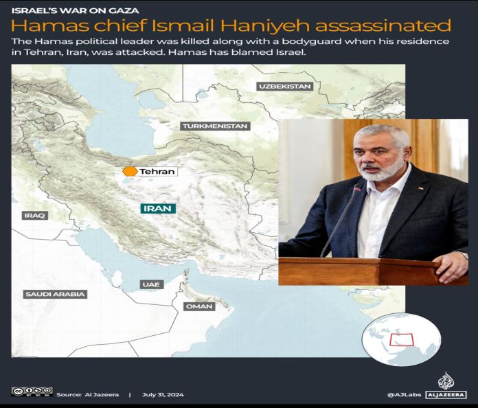 ismail_haniyeh