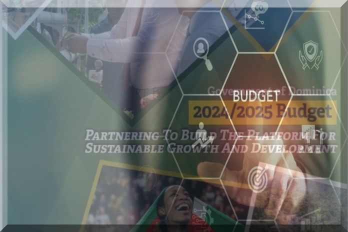 dominica_budget-2024-25