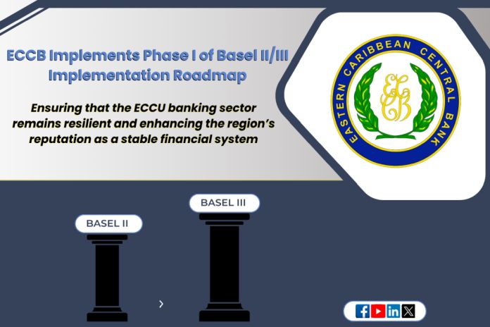 eccb_basel_2_3