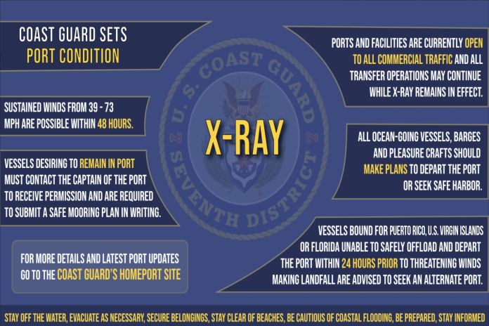 uscg_x-ray