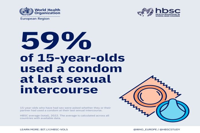 who_condom