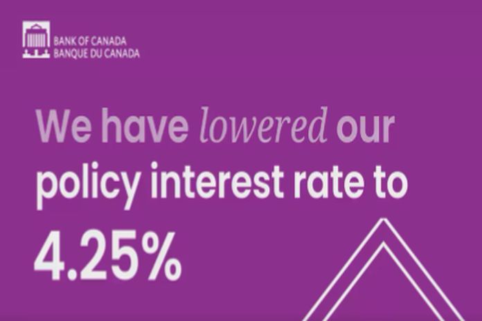 bank_of_canada