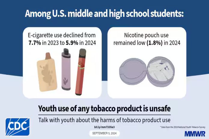 cdc_E_cigarette