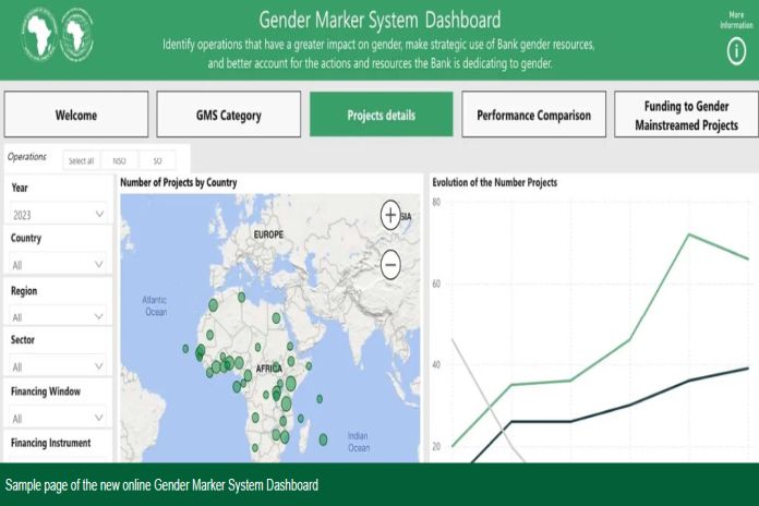 gender_dashboard