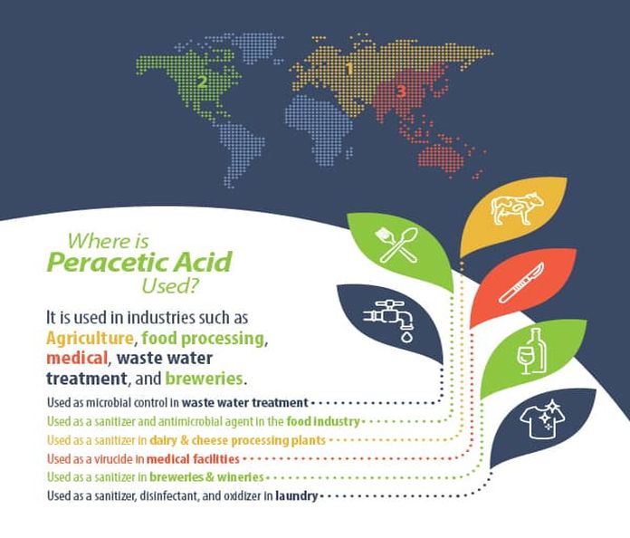 paracetic_acid