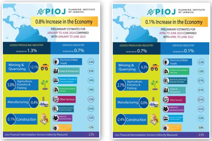 pioj_2024-compared