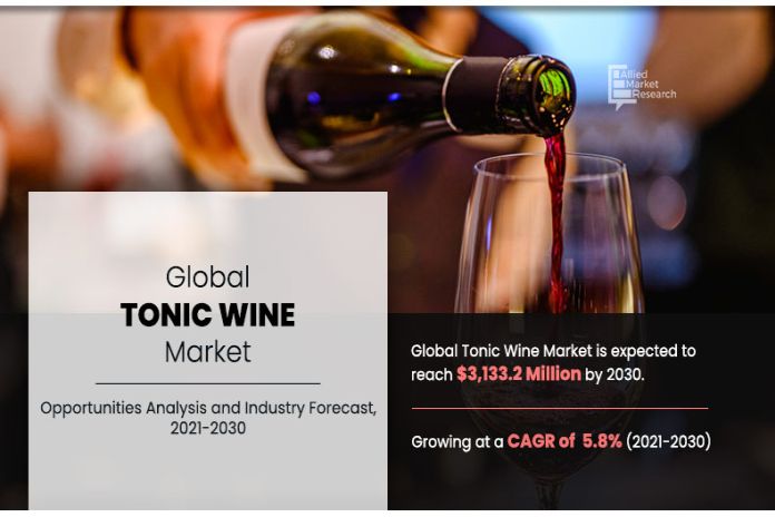 tonicwine_market