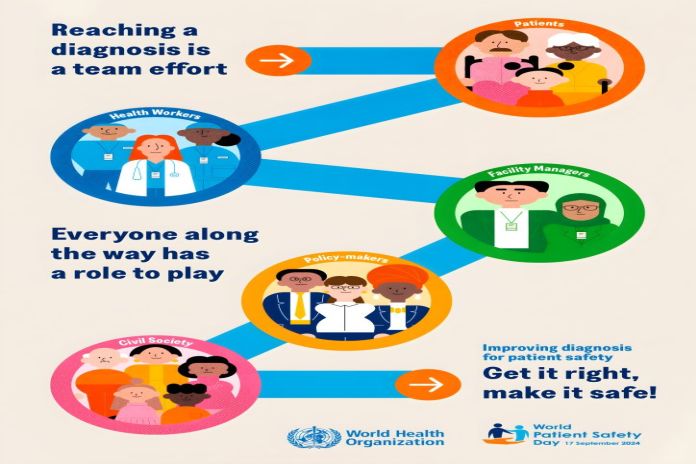 world_patient_safety-day