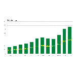 Nidecs_Press_and_Automation_Machine_Business_Sales-1-1