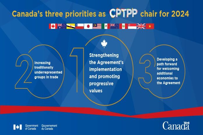 cptpp_2024-canada