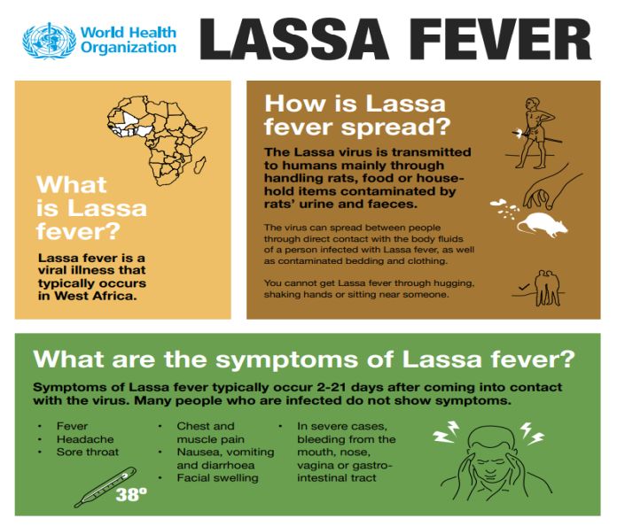 lassa_fever