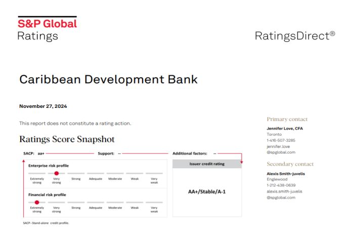 s&p_global