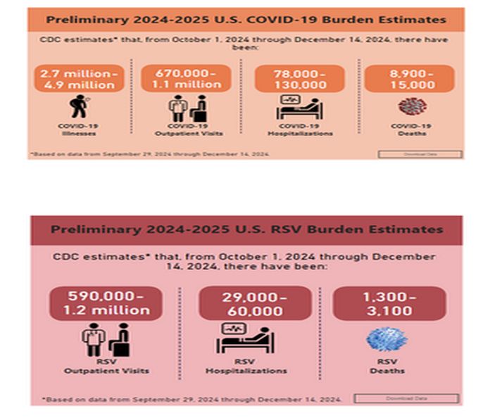 cdc_virus2