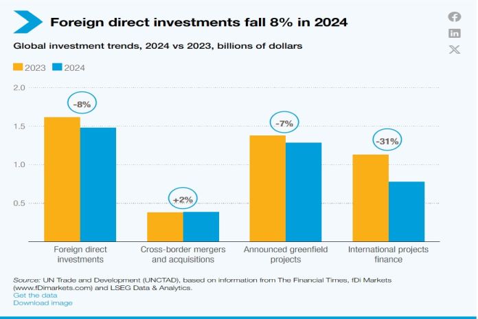 global_trends-2024