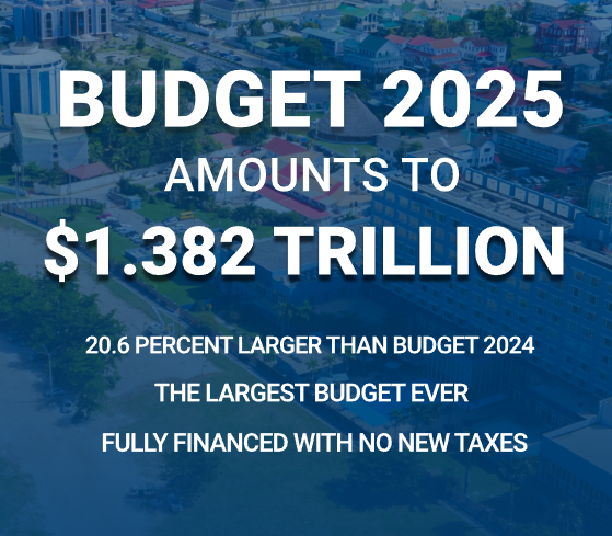 guyana_2025-budget