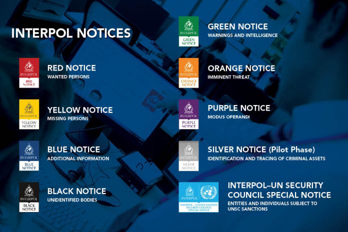 interpol_notices