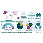 5640506cSEB_main_infographic_global_28129-1-1