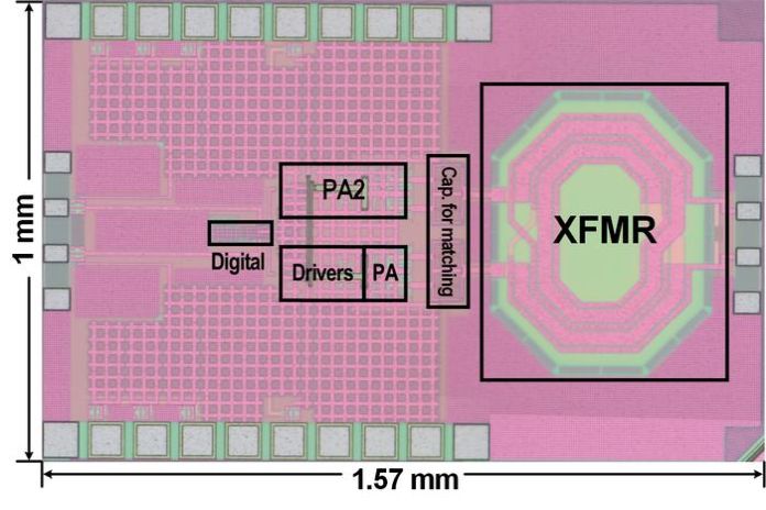 XFRM