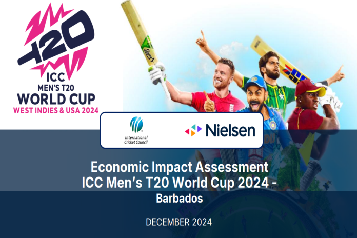 ICC_mens-t20-2024