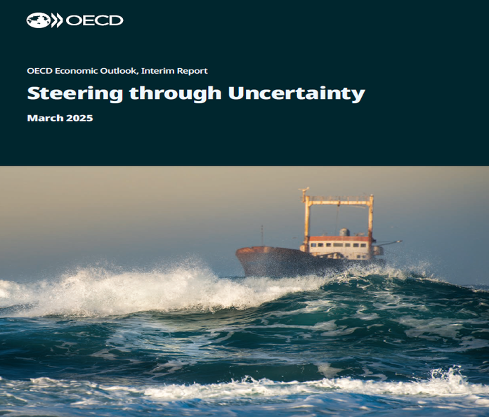 oecd_uncertainty
