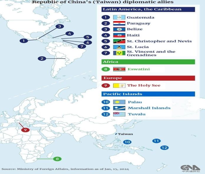 taiwan allies