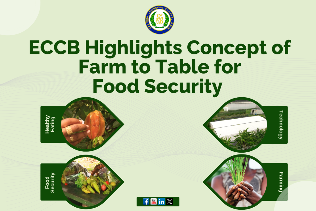 eccb_food-security