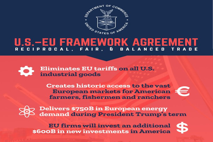 US-EU-TRADE-1