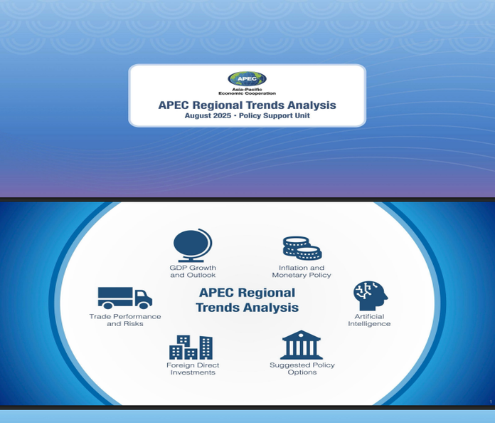 apec_trends-analysis
