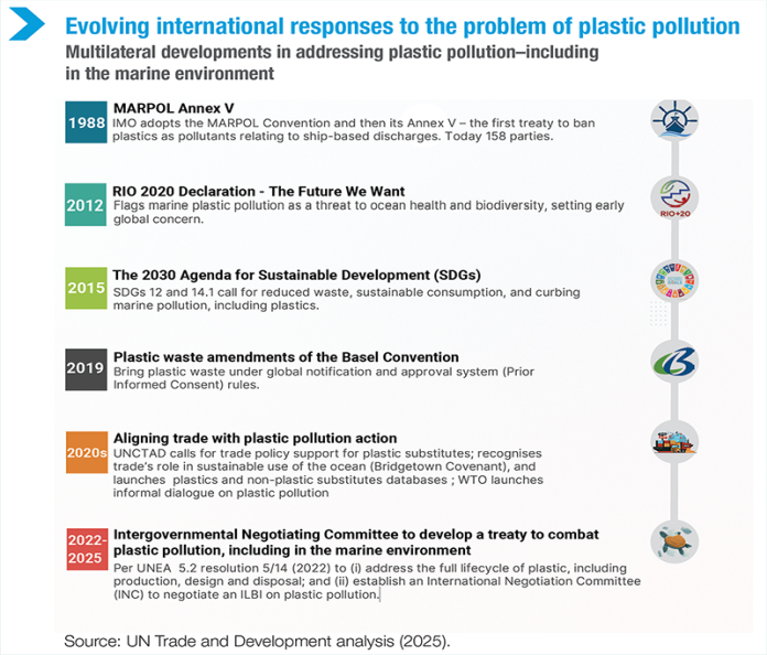 plastic_polution