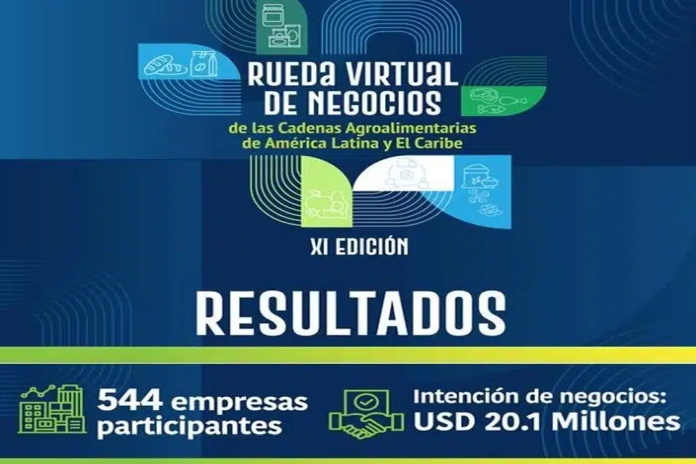 resultados