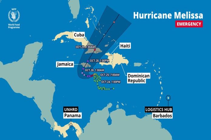 WFP_hurricane-melissa
