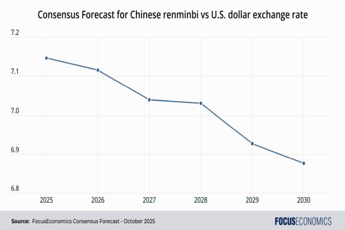 chinese_renminbi